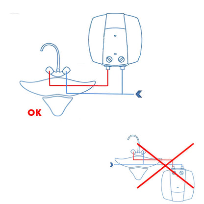 Instant Hot Water Heater Over Sink Counter 10 Litre TESY image 4